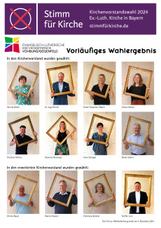 Vorläufiges Wahlergebnis